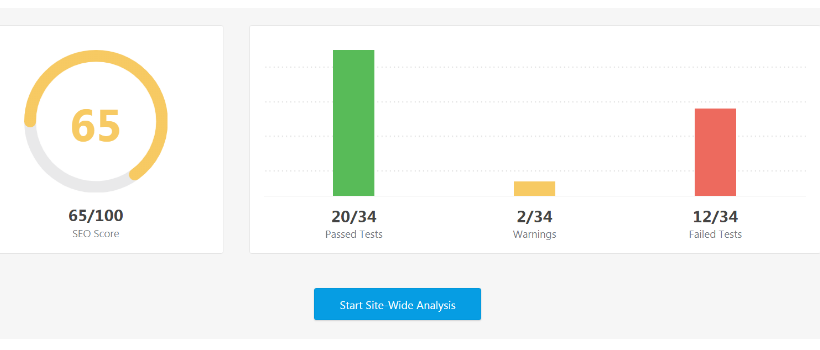 Rank Math SEO Plugin Site Wide Analysis