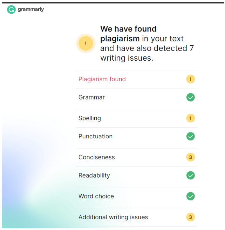 grammarly plagiarism