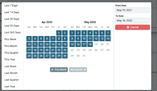 nozzle has historical data