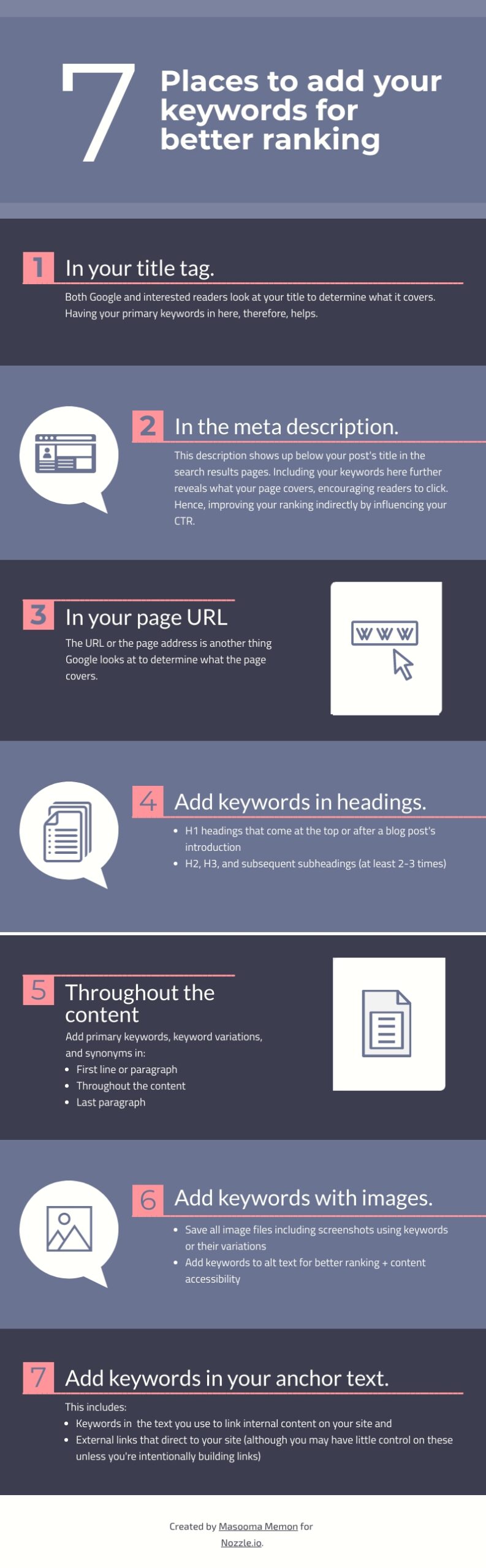 Where to add keywords in your content for on page optimization scaled