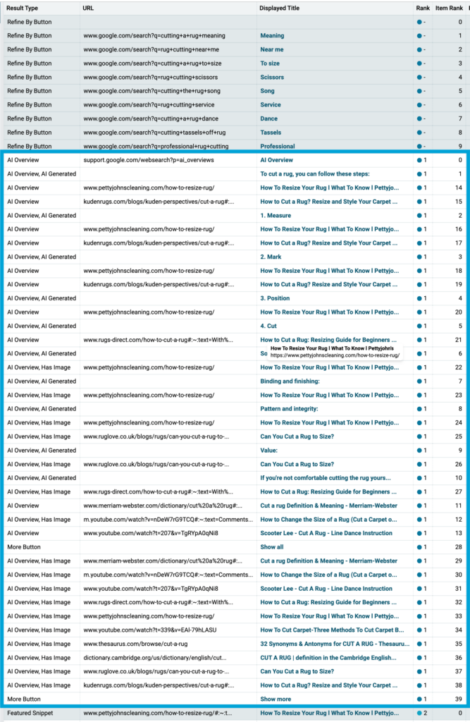 AI Overview Table Output 1