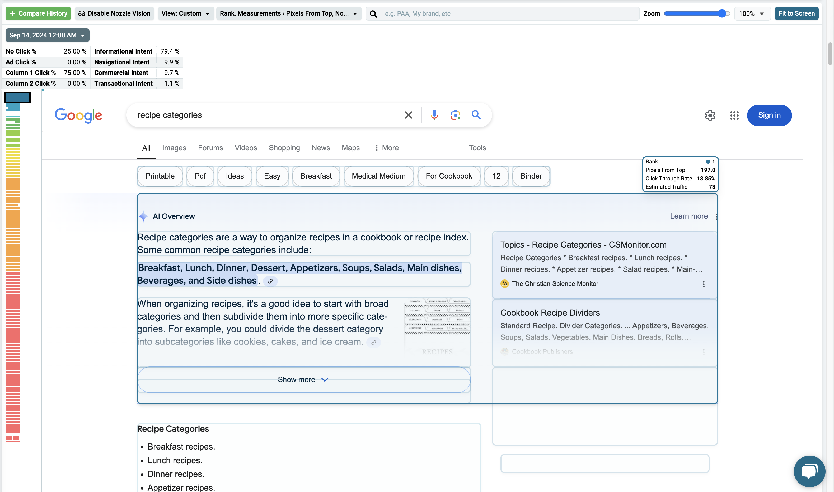 AI Overview on the Single Keyword Dashboard in Nozzle