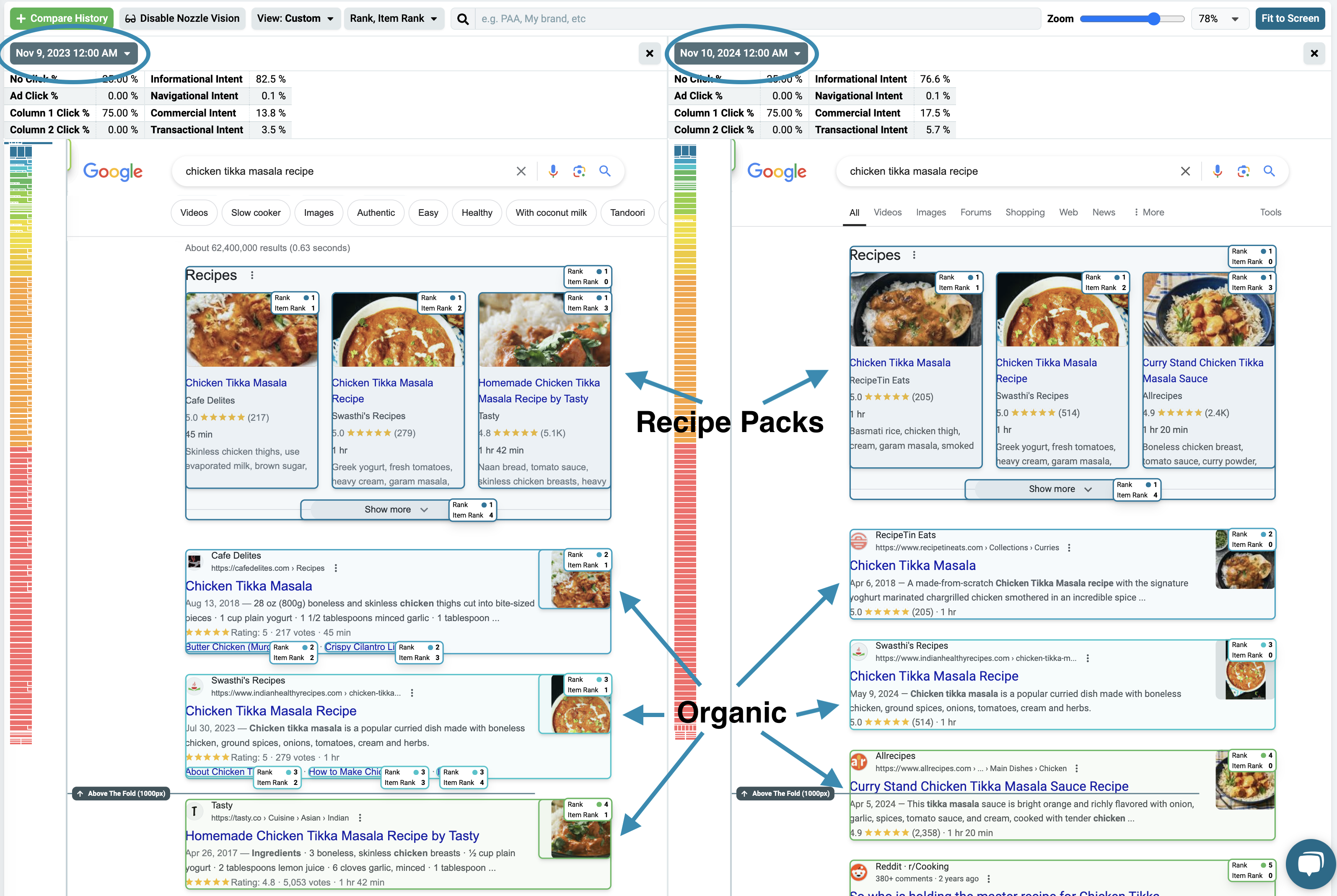 Recipe Single keyword view side by side